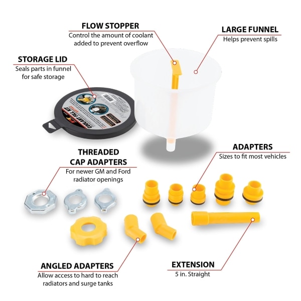 Spill-Proof Coolant Funnel Kit